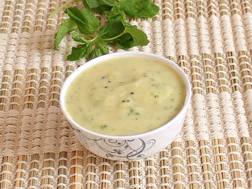 Fafda Chutney Recipe